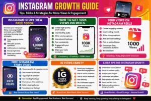 INSTAGRAM GROWTH