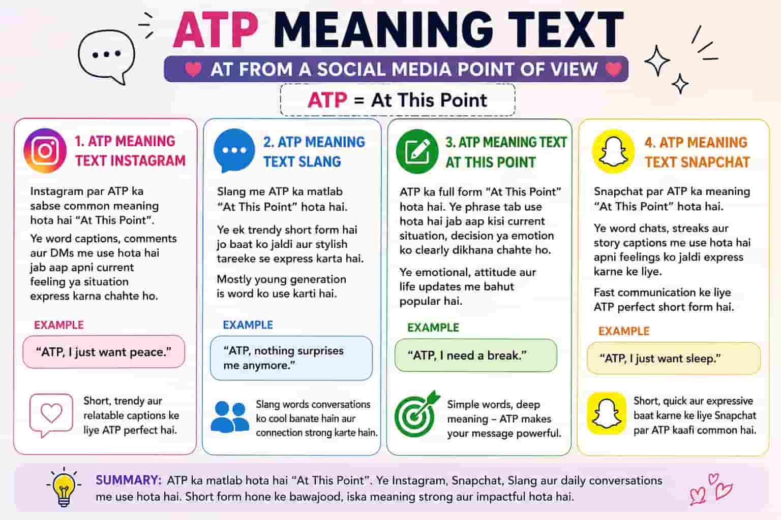 Atp meaning text at from a instagram point