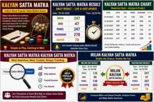 1999+ Open Kalyan Satta Matka Chart Result
