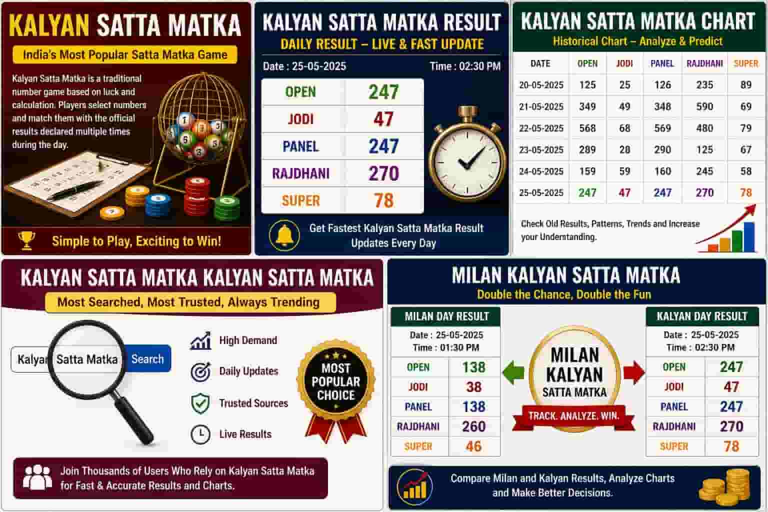 1999+ Open Kalyan Satta Matka Chart Result