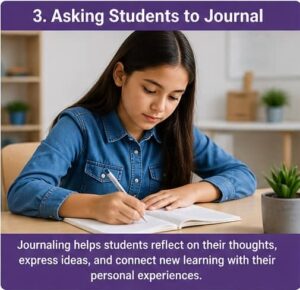 Cognitive Learning Theory: Strategies, Examples & Benefits 4 Asking Students to Journal
