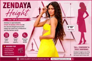 BATHING SUIT ZENDAYA INSTAGRAM FOLLOWERS PHOTOS COUNT