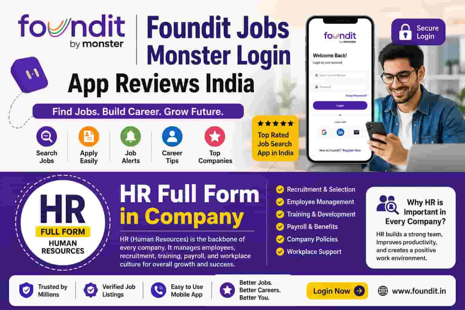 Read more about the article Foundit Jobs Monster Login App Reviews India