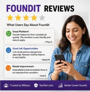 Foundit Jobs Monster Login App Reviews India 6 Foundit Reviews