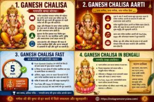 Ganesh Chalisa