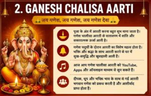 Ganesh Chalisa Aarti