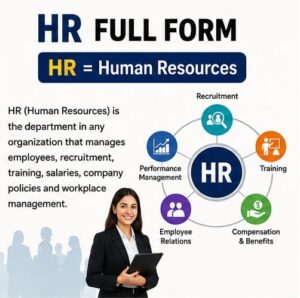 Foundit Jobs Monster Login App Reviews India 2 HR Full Form