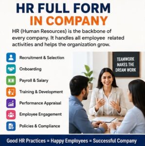 Foundit Jobs Monster Login App Reviews India 3 HR Full Form in Company