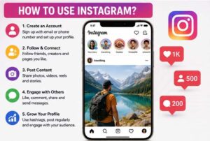How to Use Instagram Analytics, Laptop & E-Commerce Guide 2026 5 How to Use Instagram