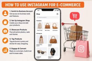 How to Use Instagram Analytics, Laptop & E-Commerce Guide 2026 6 How to Use Instagram for E-Commerce