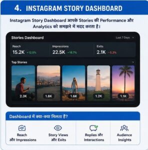 Instagram Story dashboard