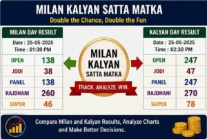 Milan Kalyan Satta Matka