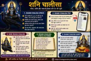 Shri shani