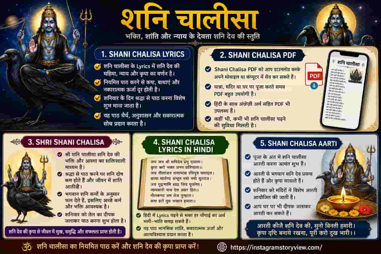 Shri shani