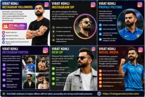 Virat Kohli Instagram DPcf