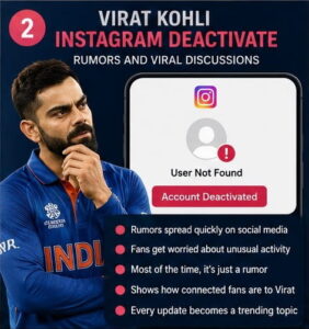 Virat Kohli Instagram Deactivate