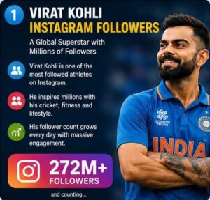 Virat Kohli Instagram Follower