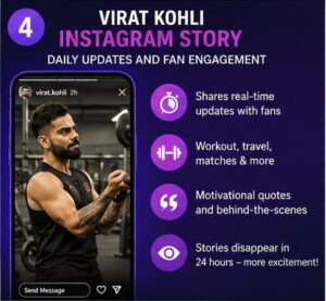 Virat Kohli Instagram Story