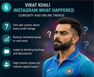 Virat Kohli Instagram What Happened