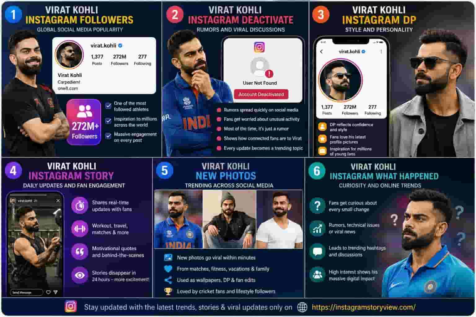 Virat Kohli Instagram