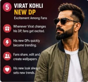 Virat Kohli New DP's