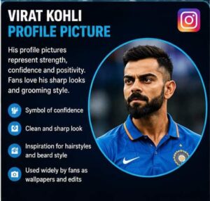 Virat Kohli Profile Picture