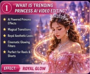 What is Trending Princess AI Video Editing