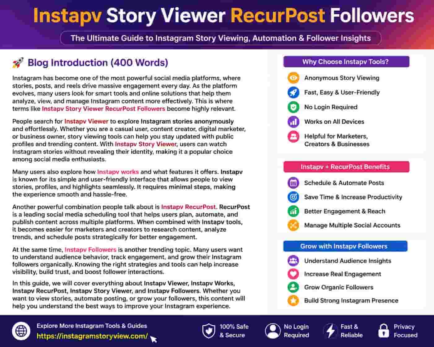 Instapv story viewer recurpost followers