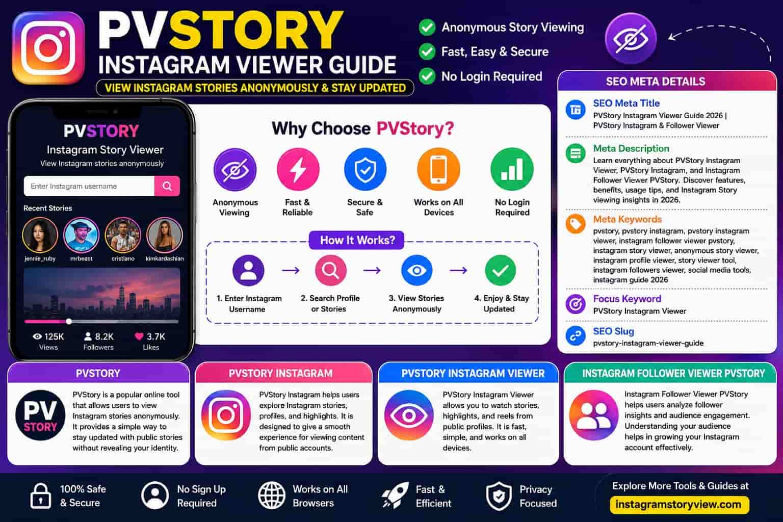 pvstory 1 pvstory instagram story viewer pvstory