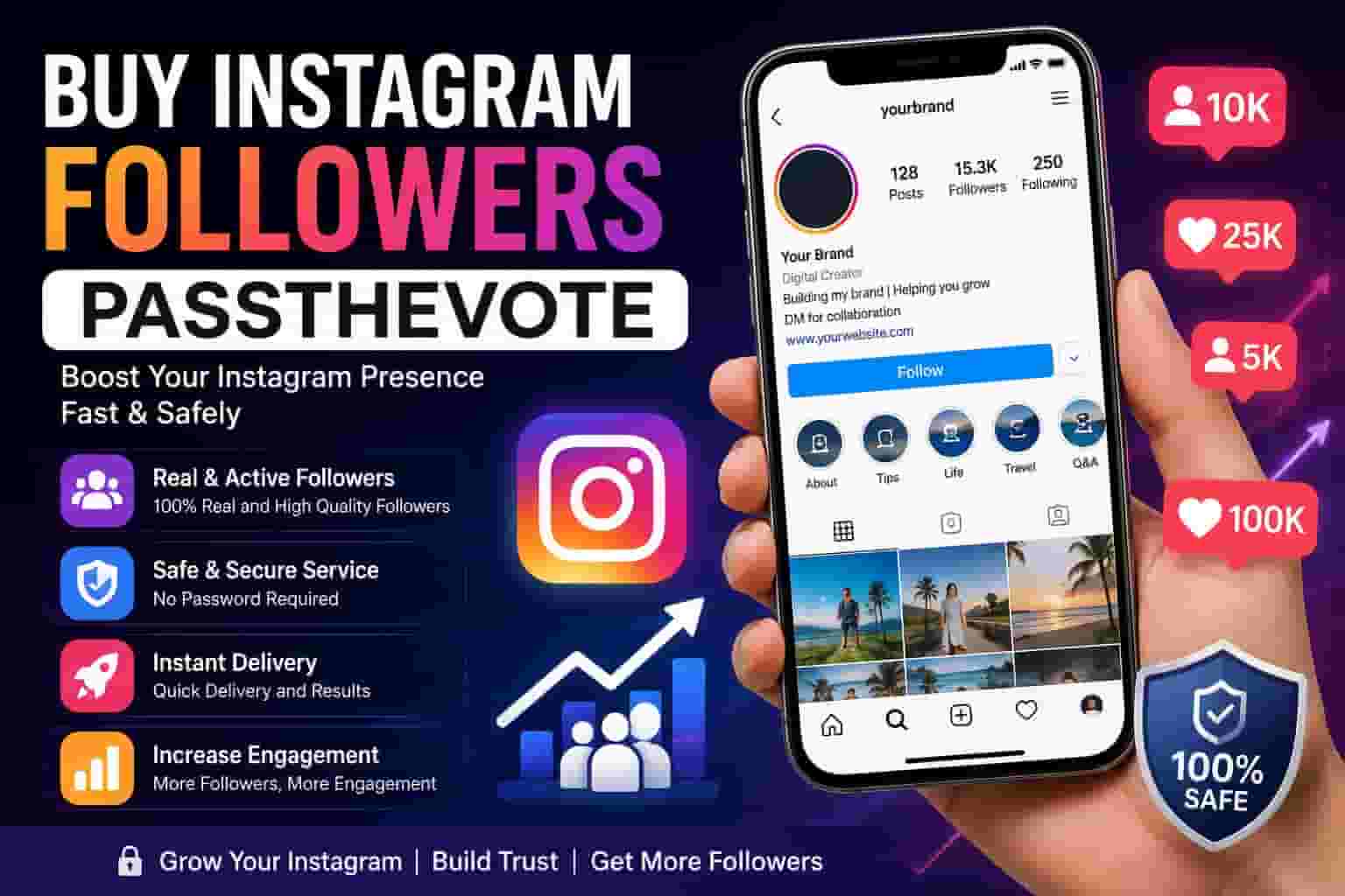 Read more about the article Buy Instagram Followers Passthevote